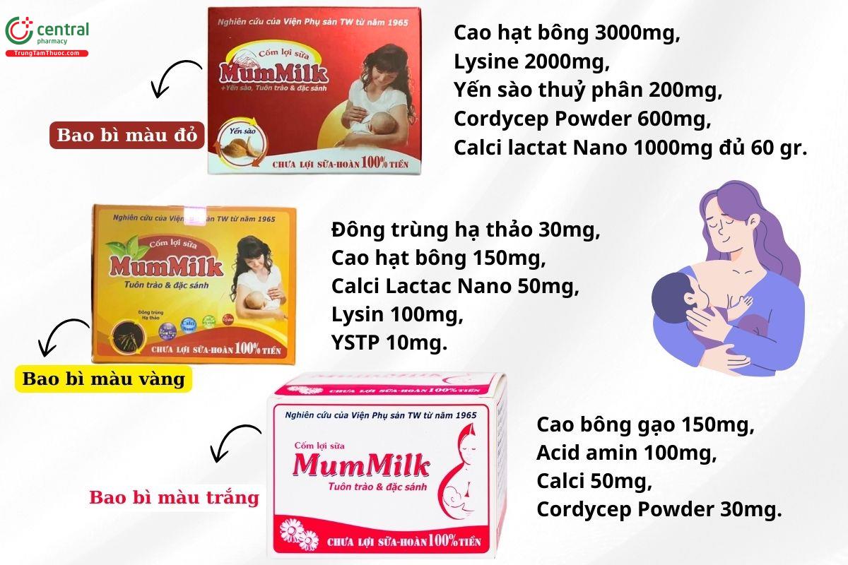 Các loại Cốm lợi sữa Mummilk