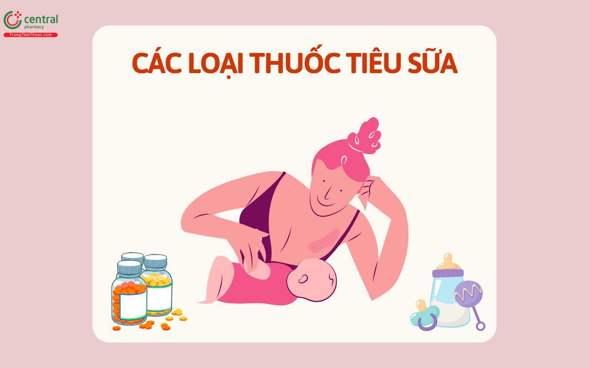 Sử dụng thuốc tiêu sữa giảm sữa nhanh chóng