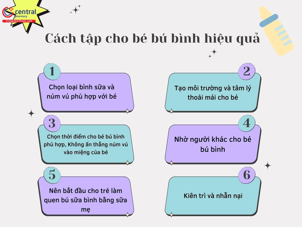 Cách tập cho bé bú bình hiệu quả