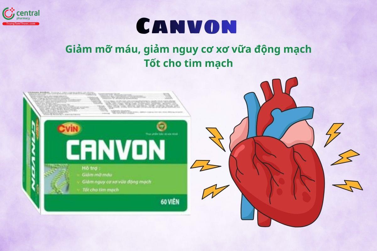 Canvon giúp hỗ trợ giảm mỡ máu, tốt cho tim mạch