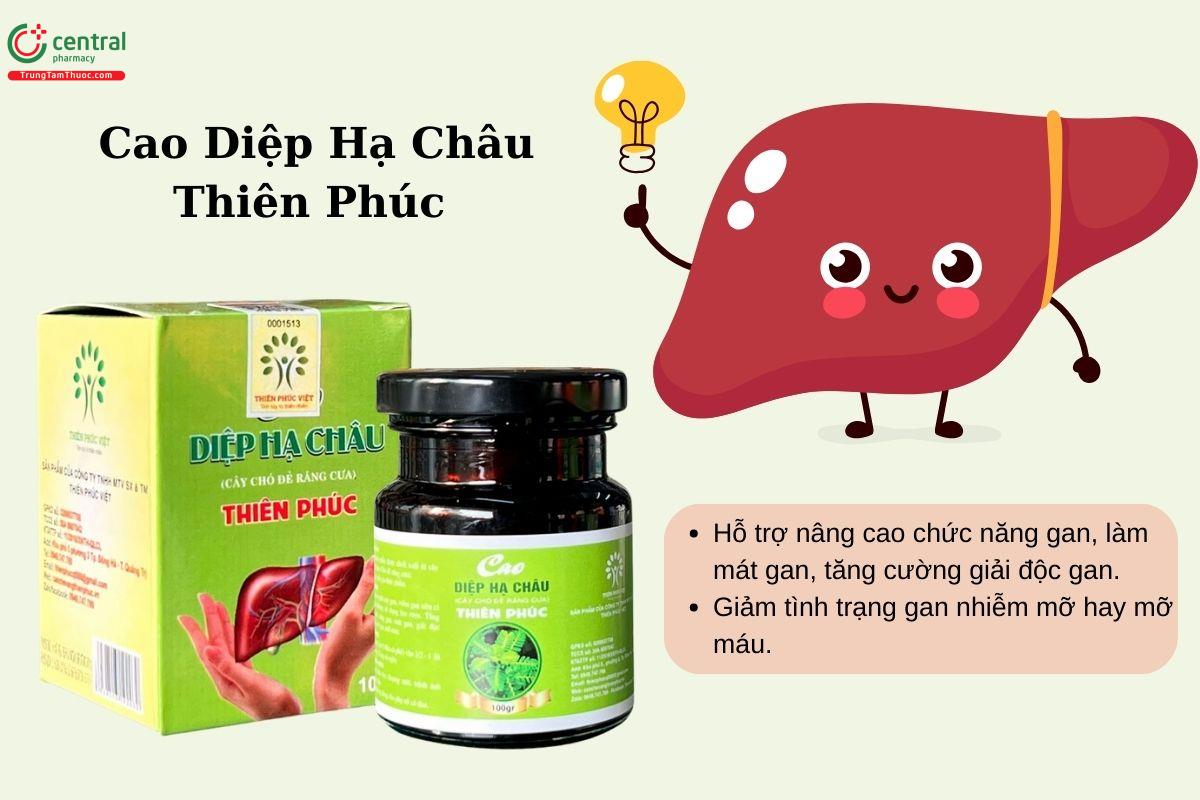 Công dụng của Cao Diệp Hạ Châu Thiên Phúc