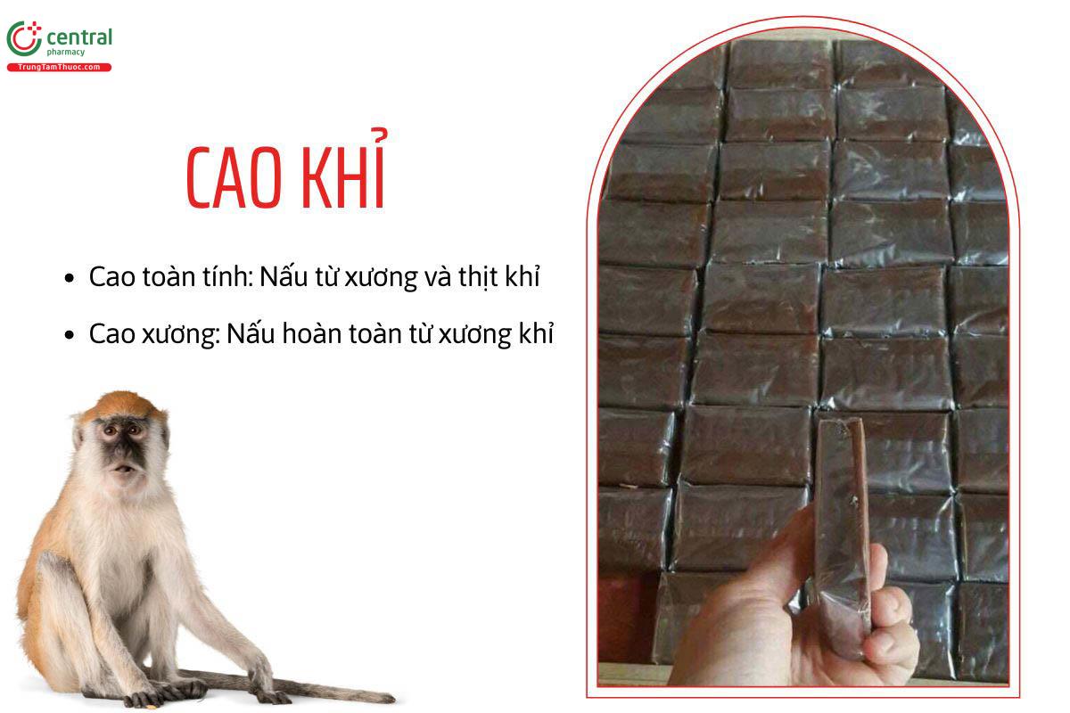 Uống cao khỉ có tốt không? Cách sử dụng cho phụ nữ