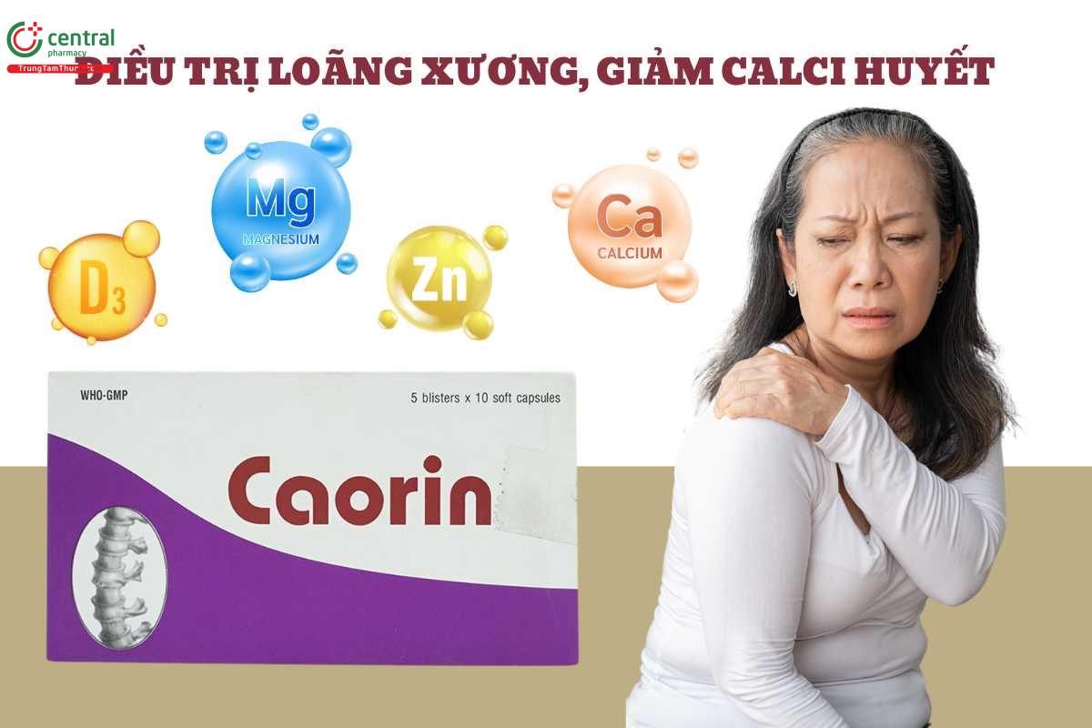 Chỉ định của Thuốc Caorin