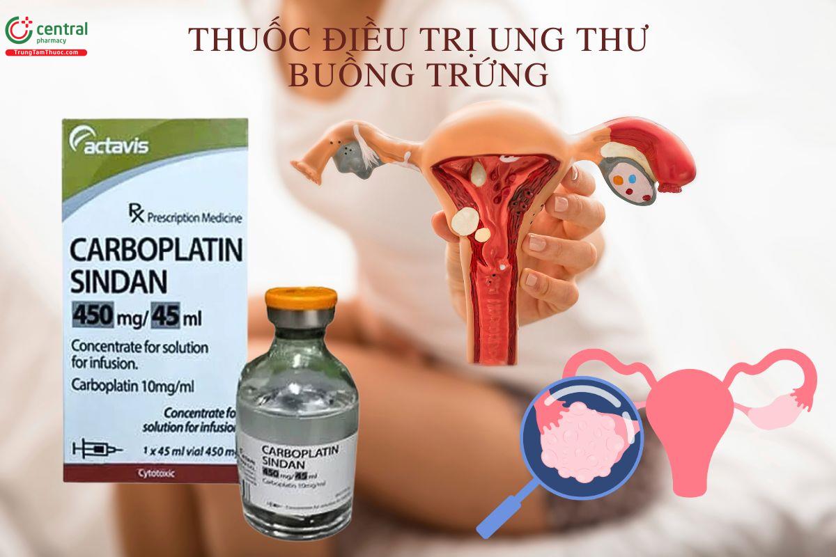 Thuốc Carboplatin Sindan 450mg/45ml