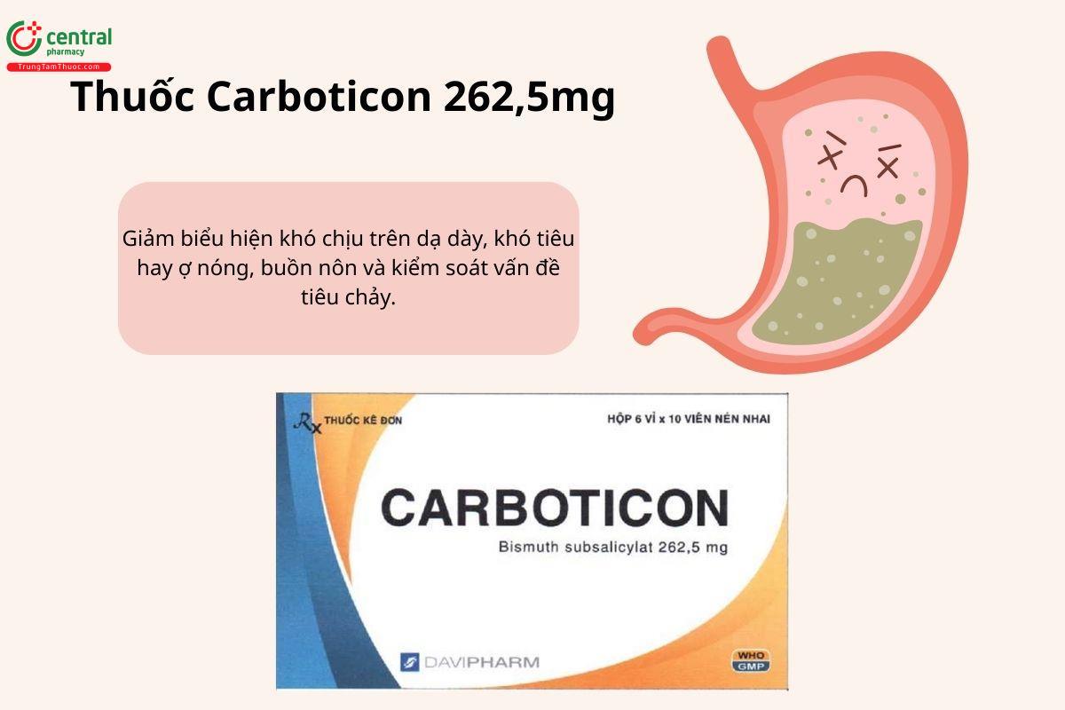 Chỉ định của thuốc Carboticon 262,5mg