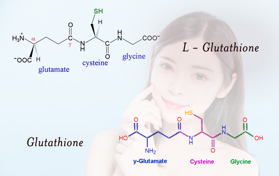 Glutathione và L-Glutathione