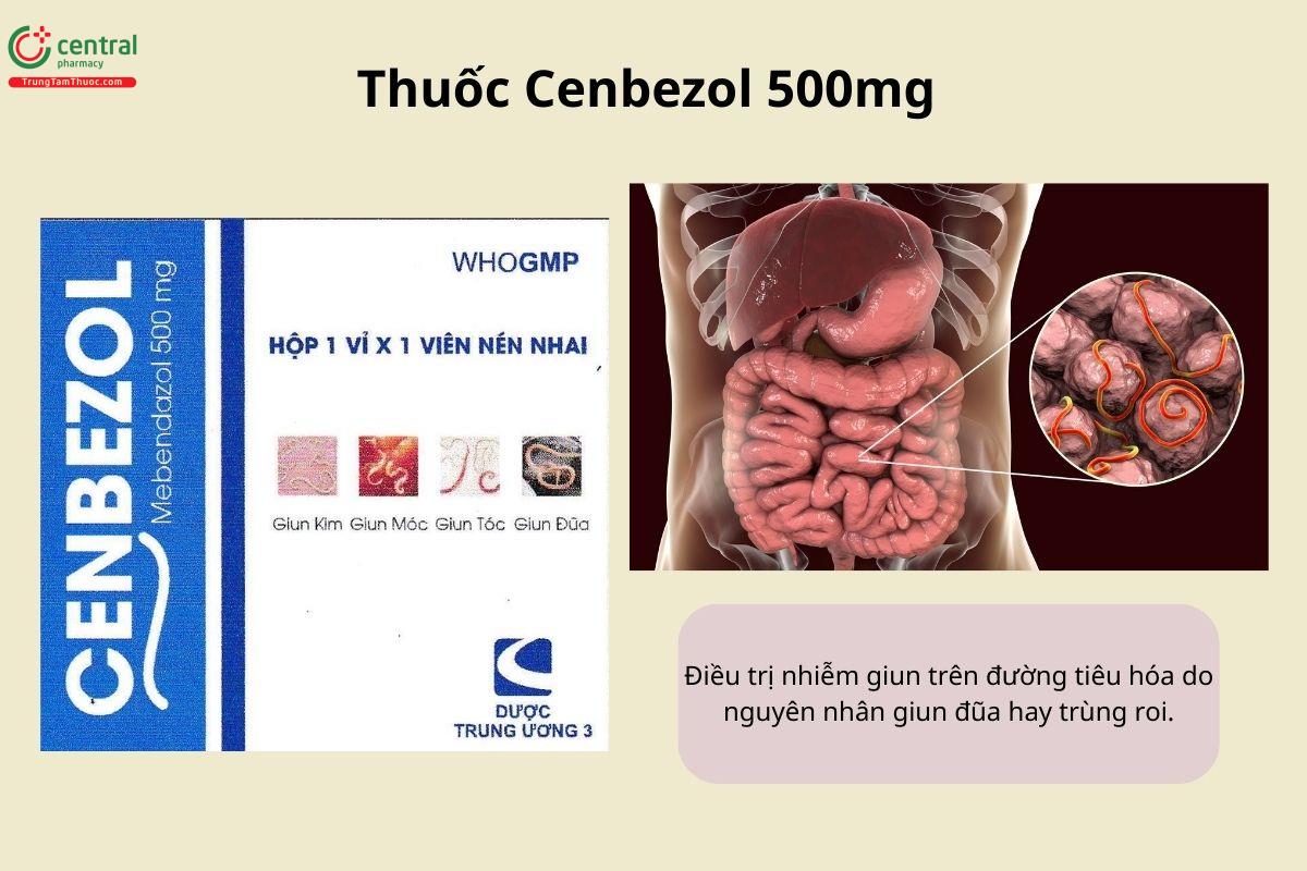Chỉ định của thuốc Cenbezol 500mg