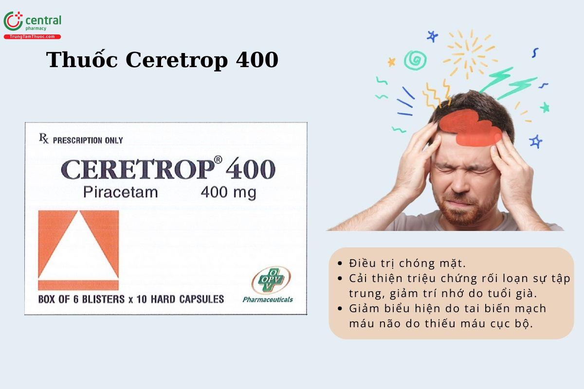 Chỉ định của thuốc Ceretrop 400