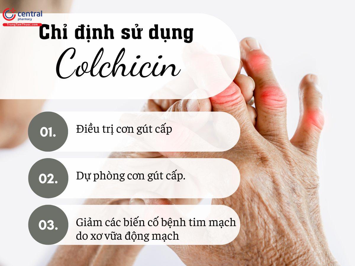 Chỉ định sử dụng Colchicin
