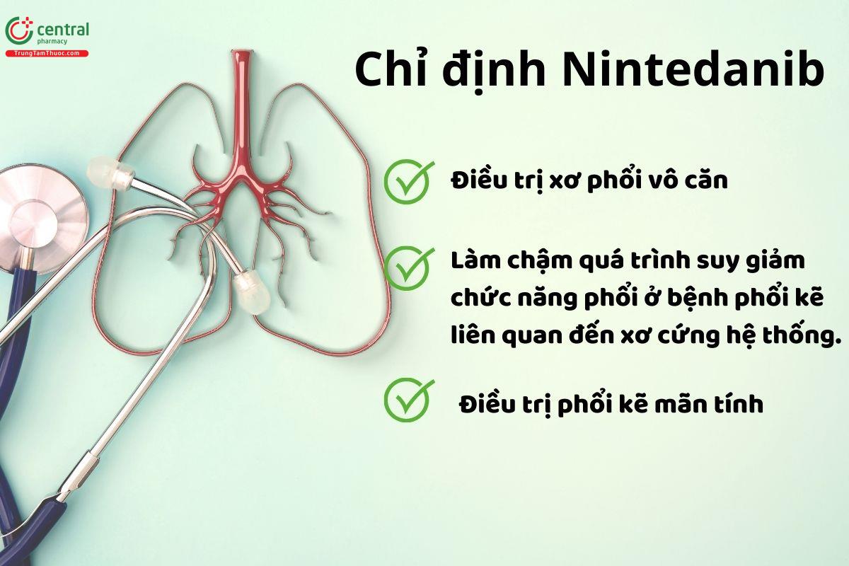 Chỉ định Nintedanib