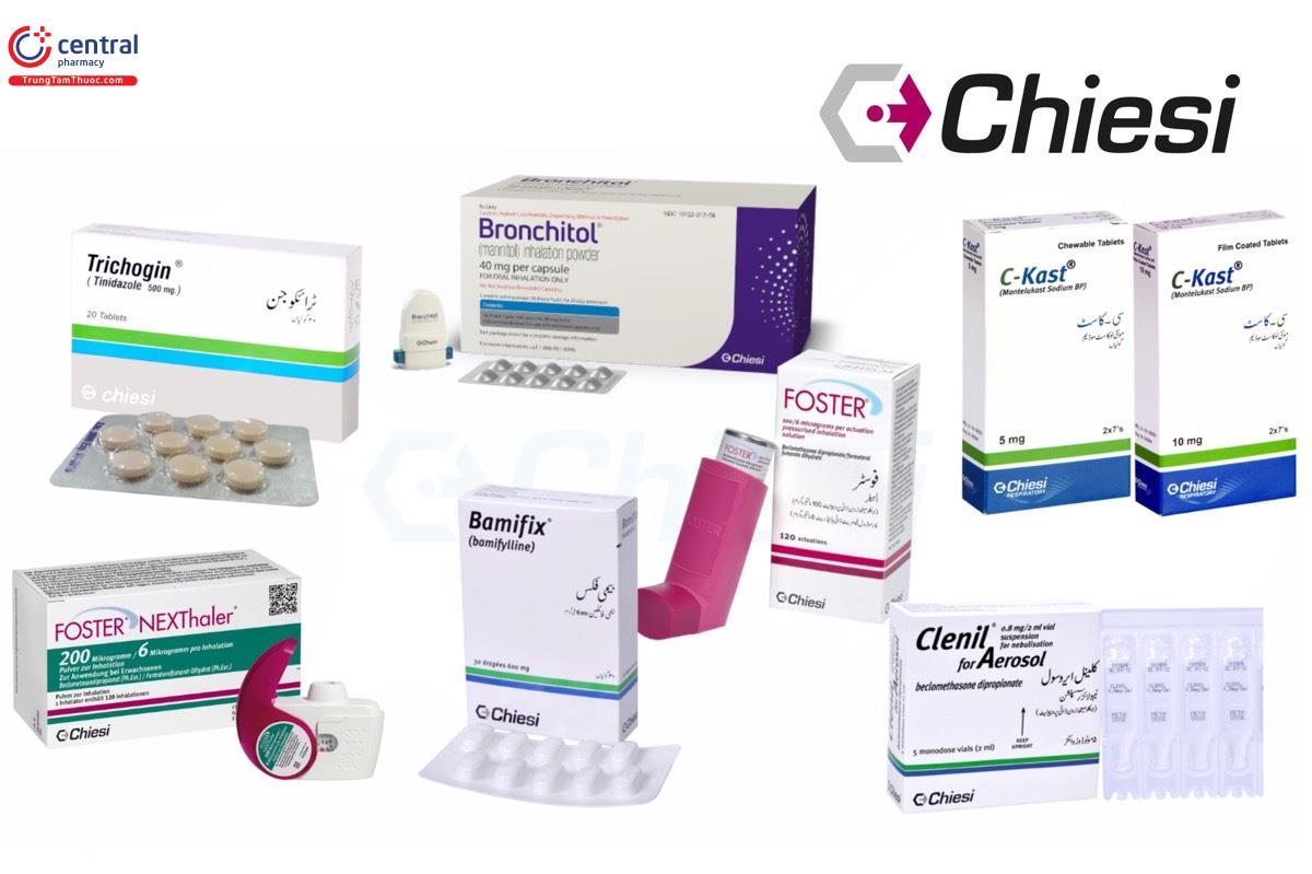 Sản phẩm của Chiesi Farmaceutici