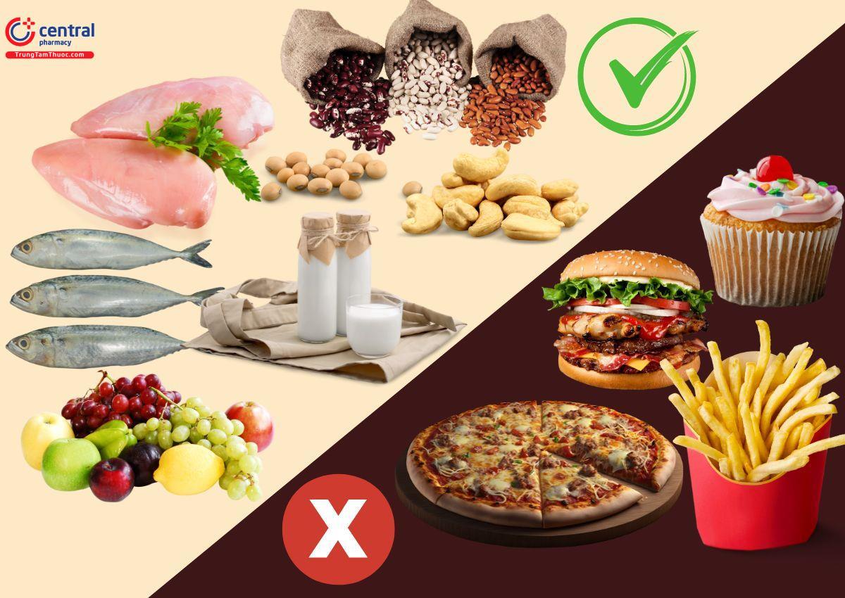 Thực phẩm có chứa Cholesterol. Cái nào nên dùng, cái nào nên tránh?