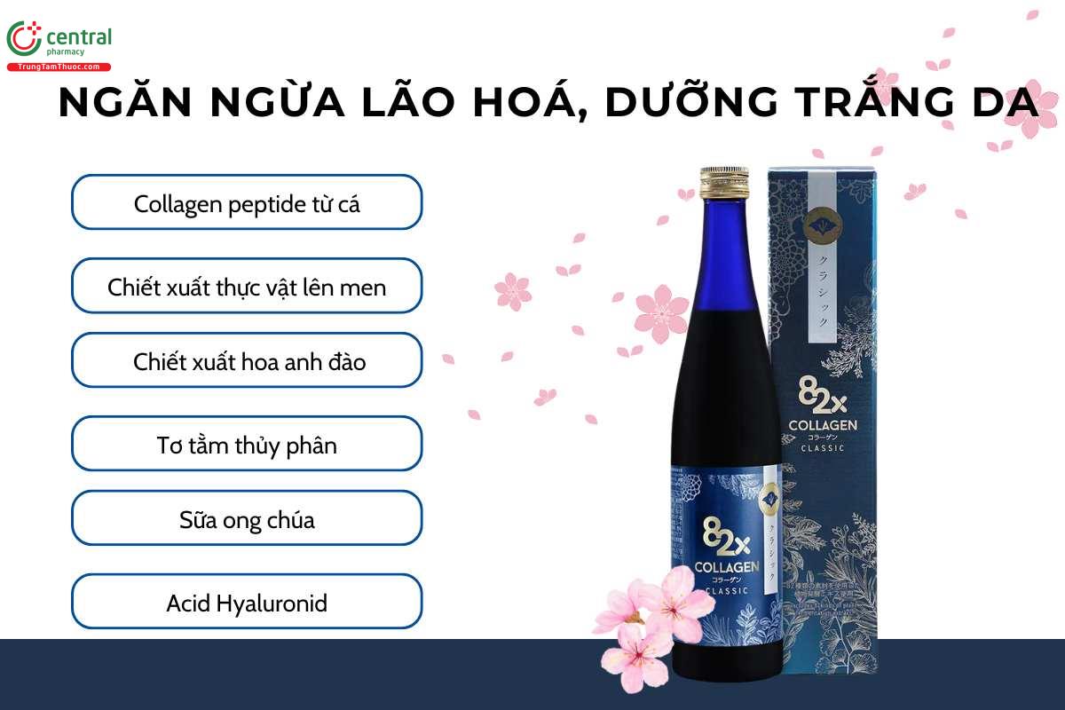 Thành phần của nước uống Collagen 82X Classic 