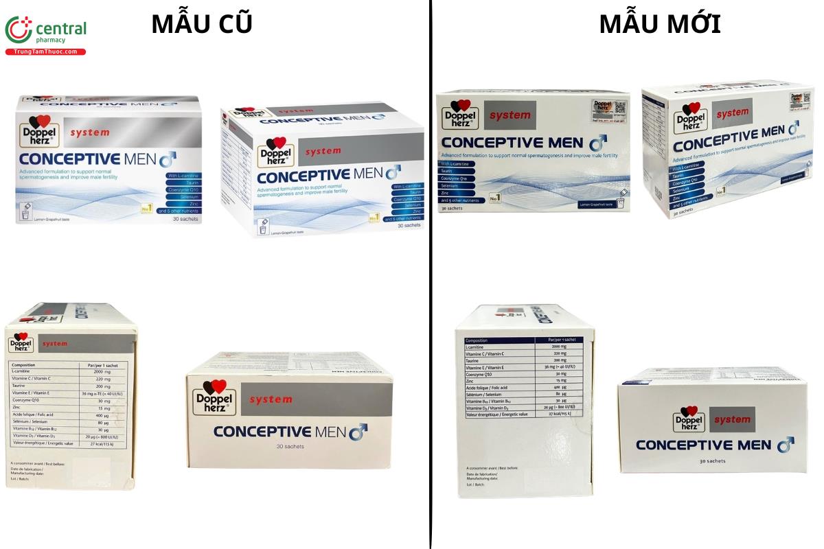Conceptive men mẫu cũ và mới