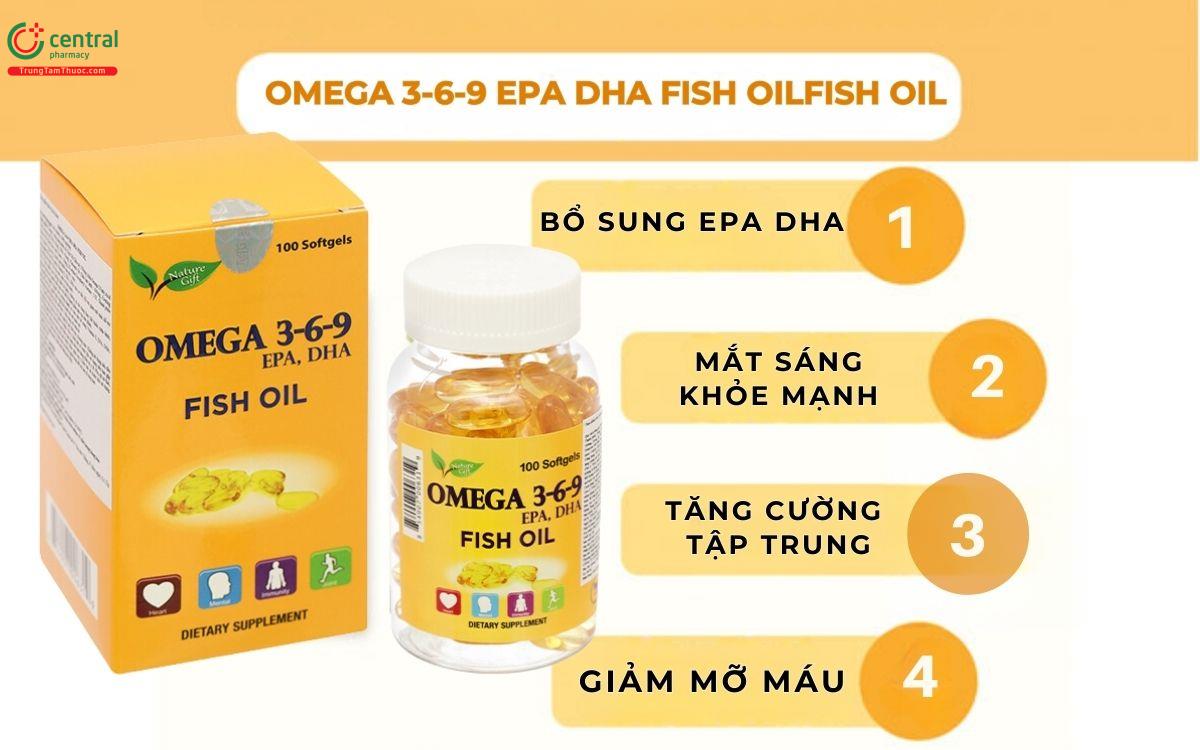 Công dụng Omega 3-6-9- EPA DHA Fish oil Nature Gif