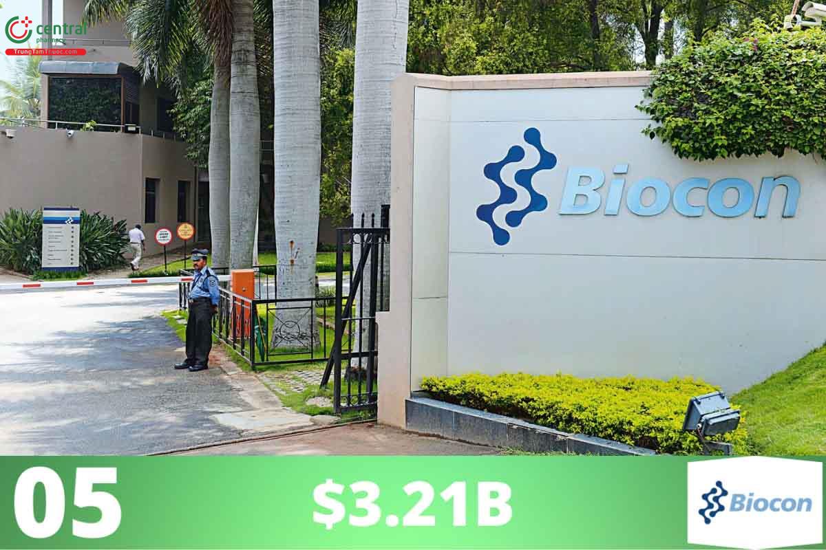 Biocon