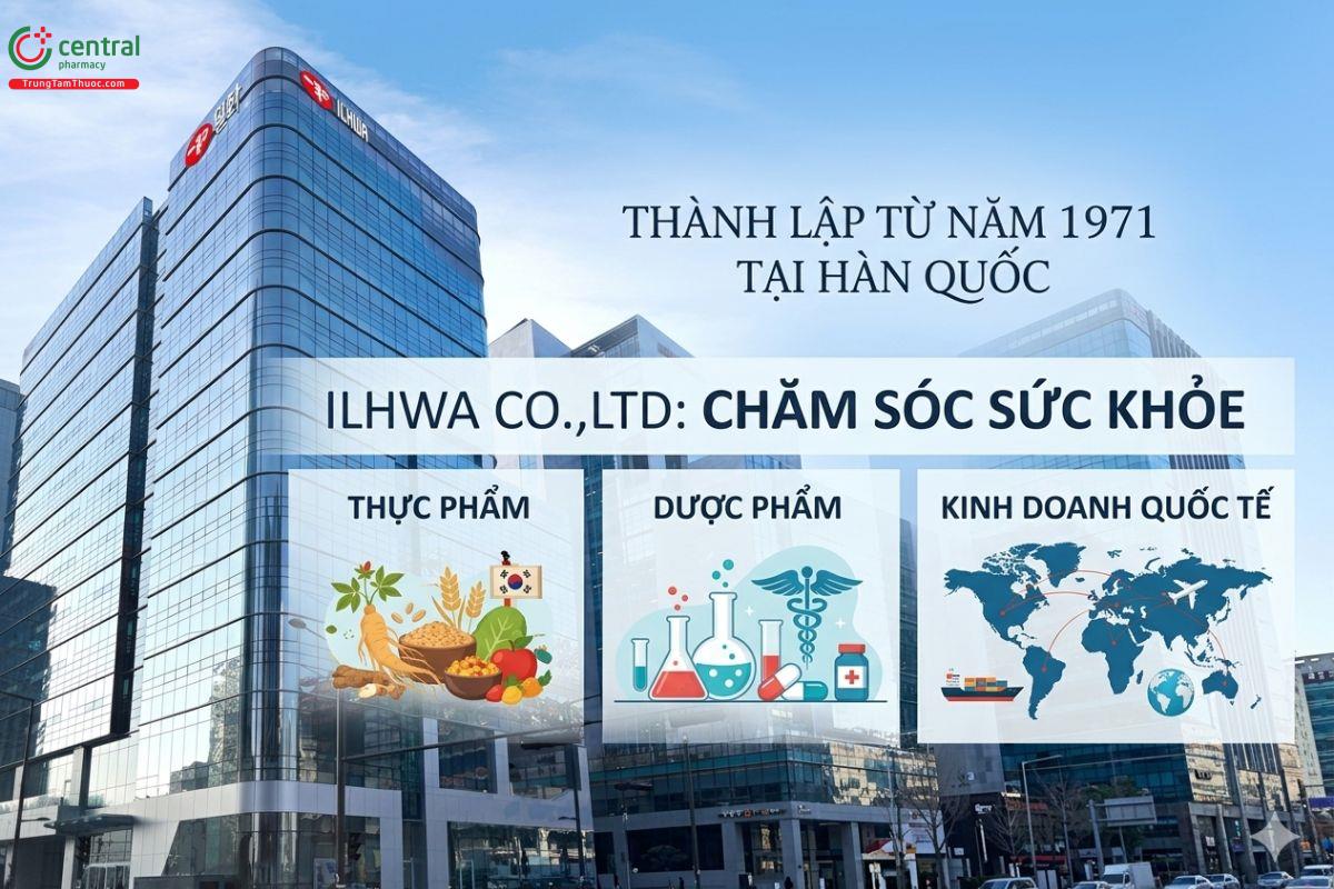 Công ty Ilhwa co.ltd