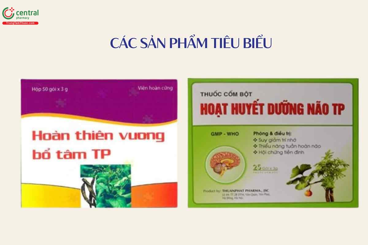 Một số sản phẩm của công ty