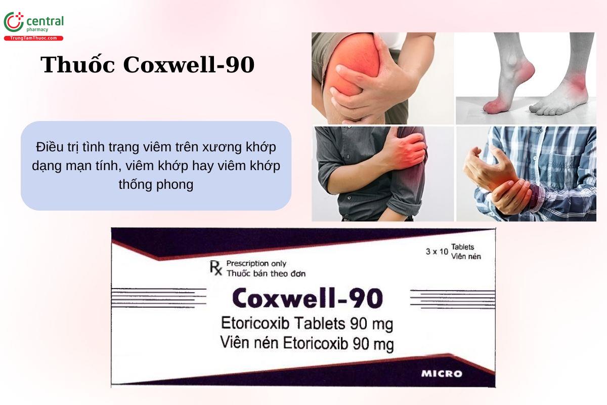 Chỉ định của thuốc Coxwell-90