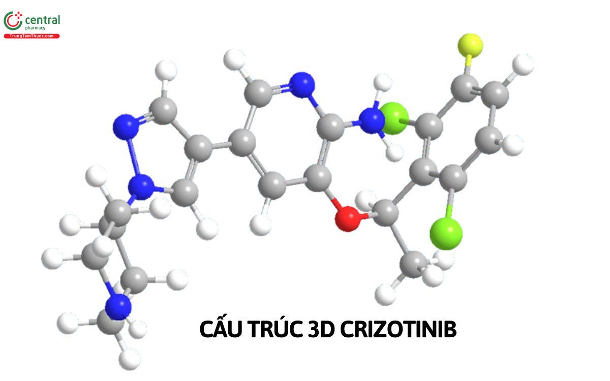 Cấu trúc 3D của Crizotinib