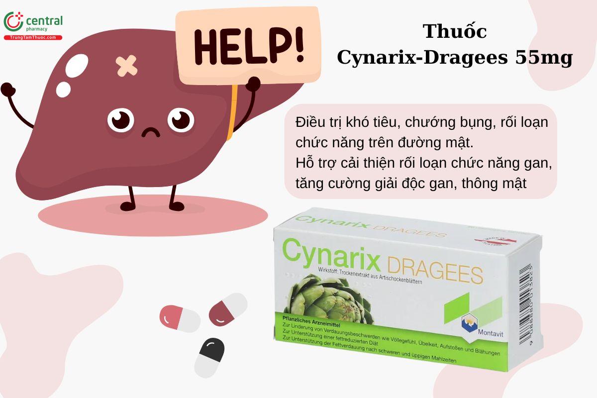 Chỉ định của thuốc Cynarix-Dragees 55mg
