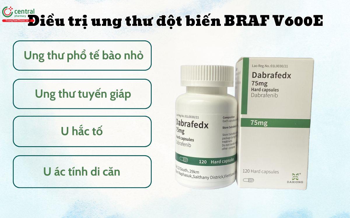 Chỉ định thuốc Dabrafedx 75mg