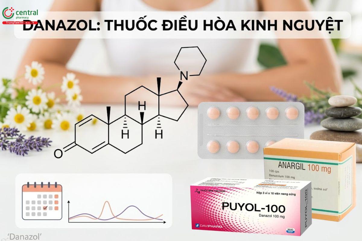 Thuốc Danazol giúp điều hòa kinh nguyệt