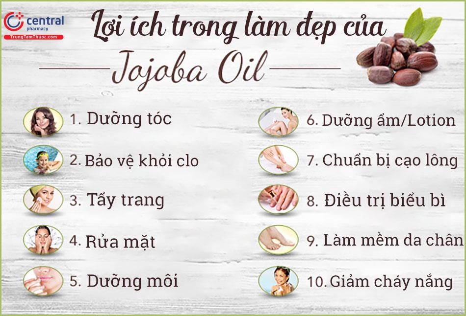 Lợi ích của dầu Jojoba đối với da