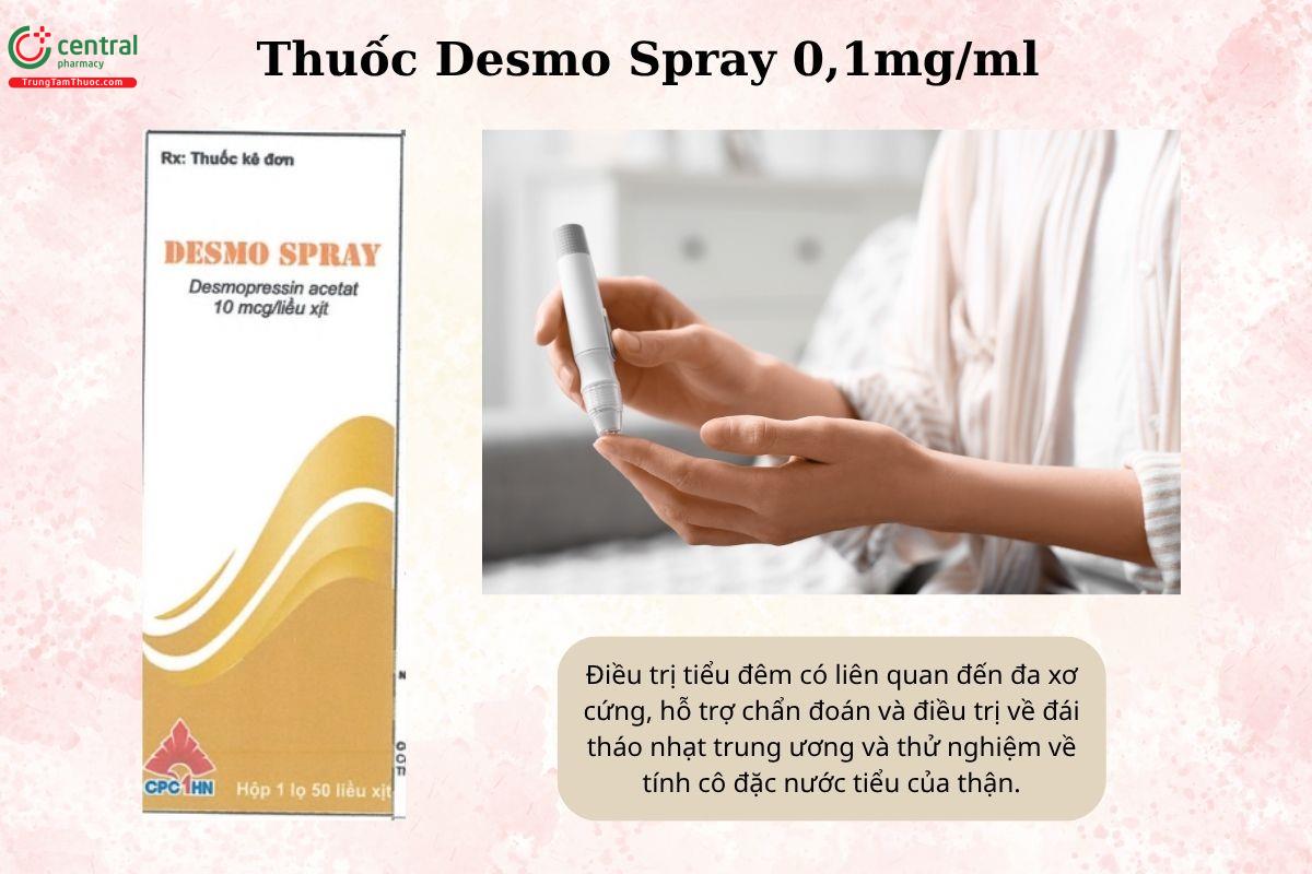 Chỉ định của thuốc Desmo Spray 0,1mg/ml
