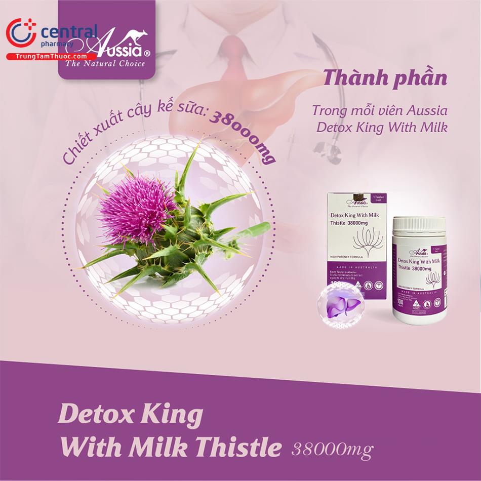 Thành phần của Detox King with Milk Thistle 38000mg