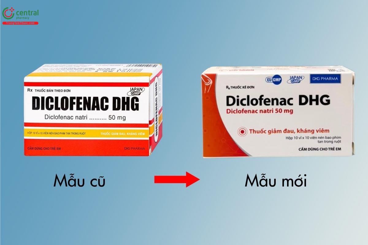 Thông báo thay đổi bao bì thuốc