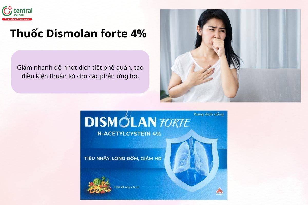 Chỉ định của thuốc Dismolan forte 4%