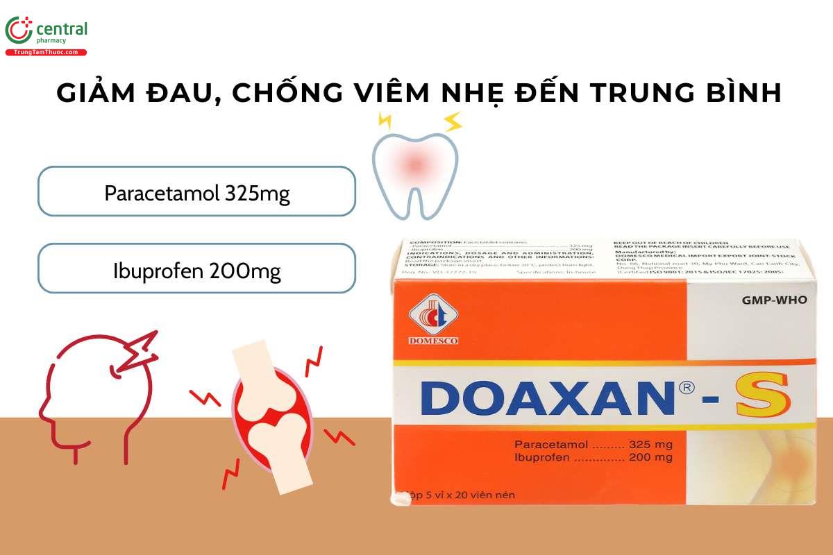 Thành phần và chỉ định Thuốc Doaxan-S