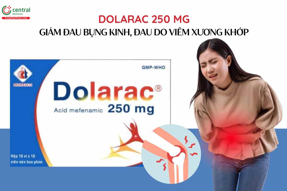 Chỉ định thuốc Dolarac 250mg