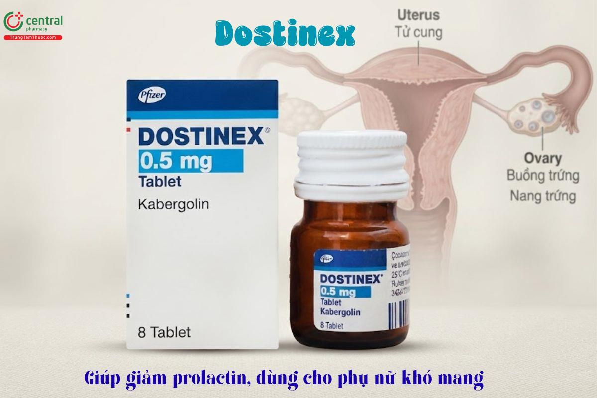 Dostinex của Công ty Pfizer chứa 0,5mg Cabergolin