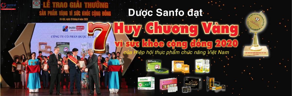 Các giải thưởng đã đạt được