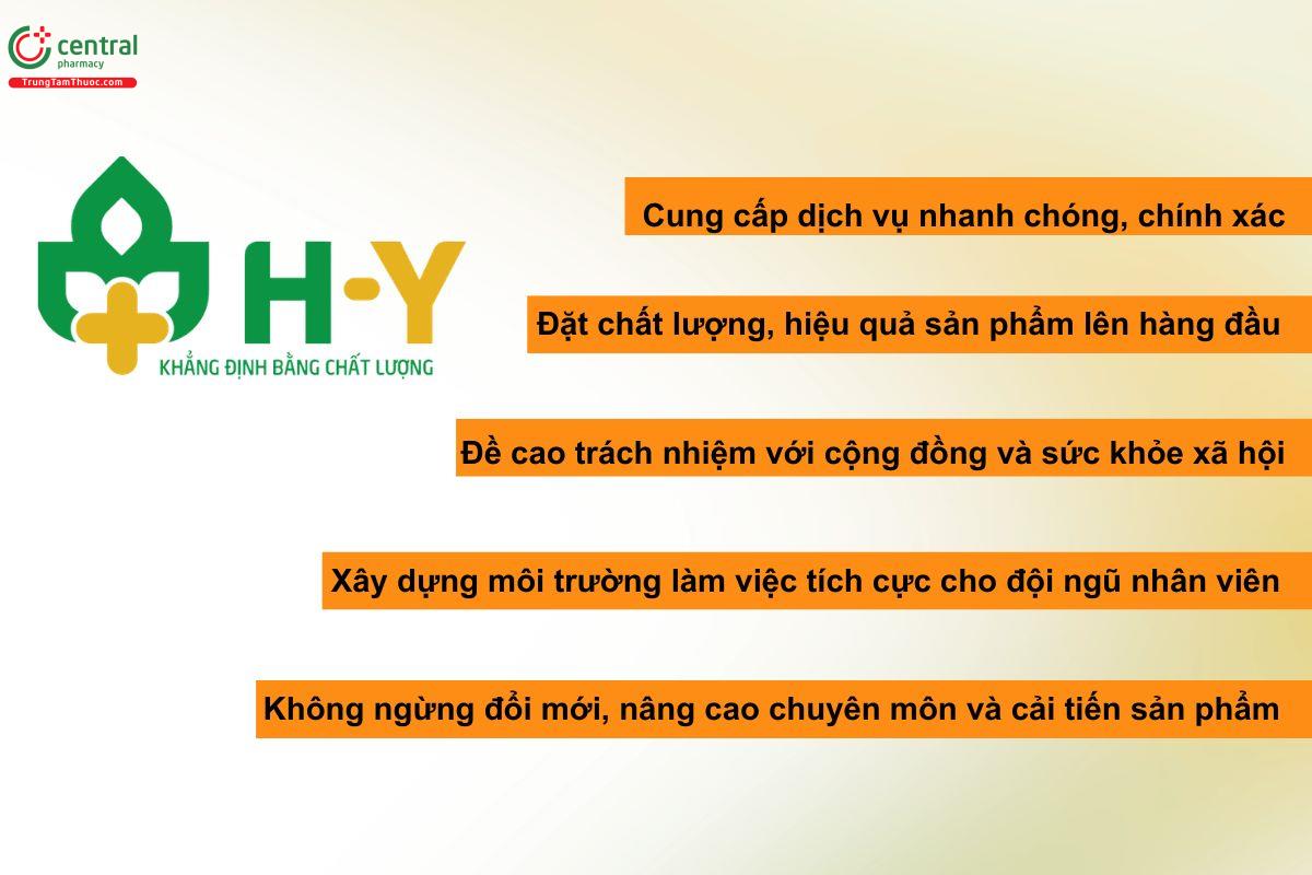 Công ty TNHH Dược Quốc tế Hàn - Ý