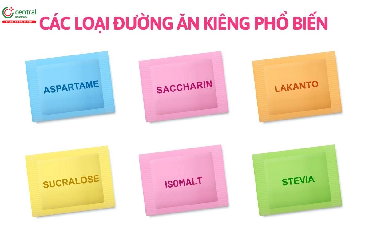 Các loại đường ăn kiêng được sử dụng phổ biến