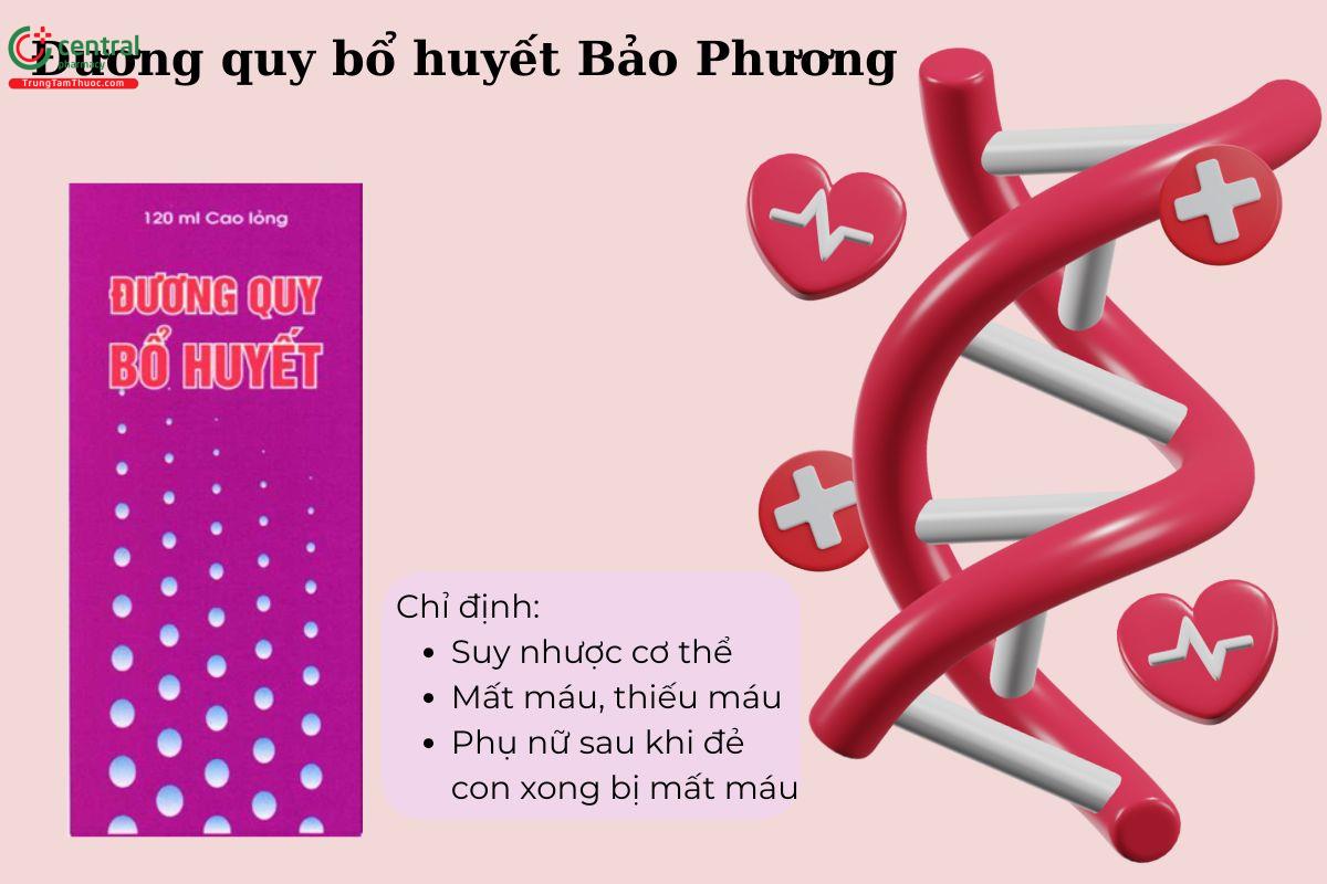 Chỉ định của thuốc Đương quy bổ huyết Bảo Phương