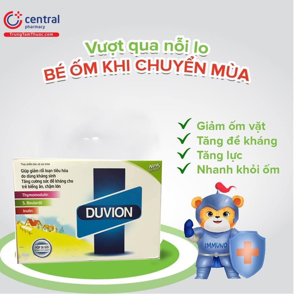 Hình 1: Tác dụng của Duvion