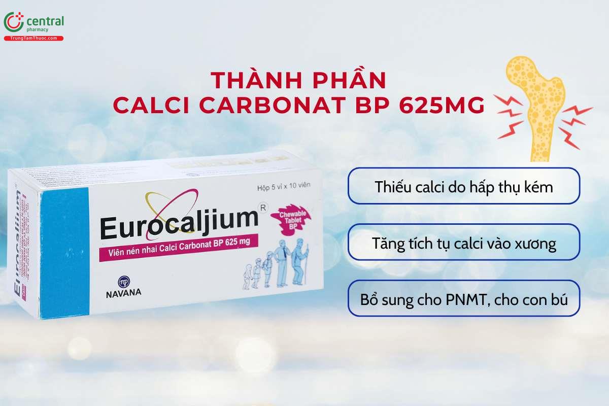 Tác dụng của Eurocaljium 