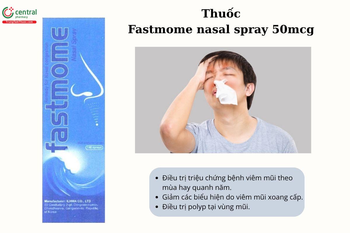 Chỉ định của thuốc Fastmome nasal spray 50mcg