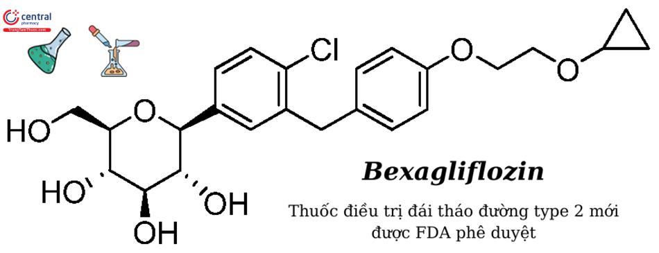 FDA phê duyệt thuốc điều trị đái tháo đường type 2 mới Bexagliflozin