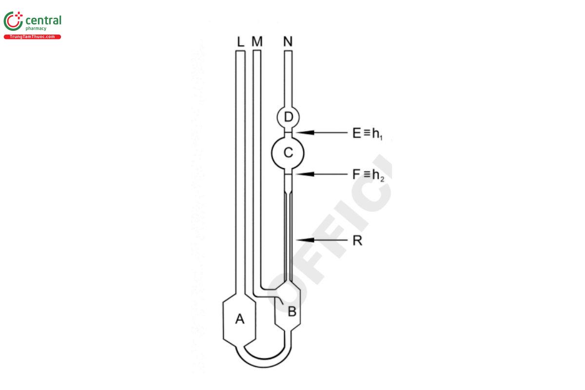 Figure 1. Suspended-level (or Ubbelohde-type) capillary viscometer.