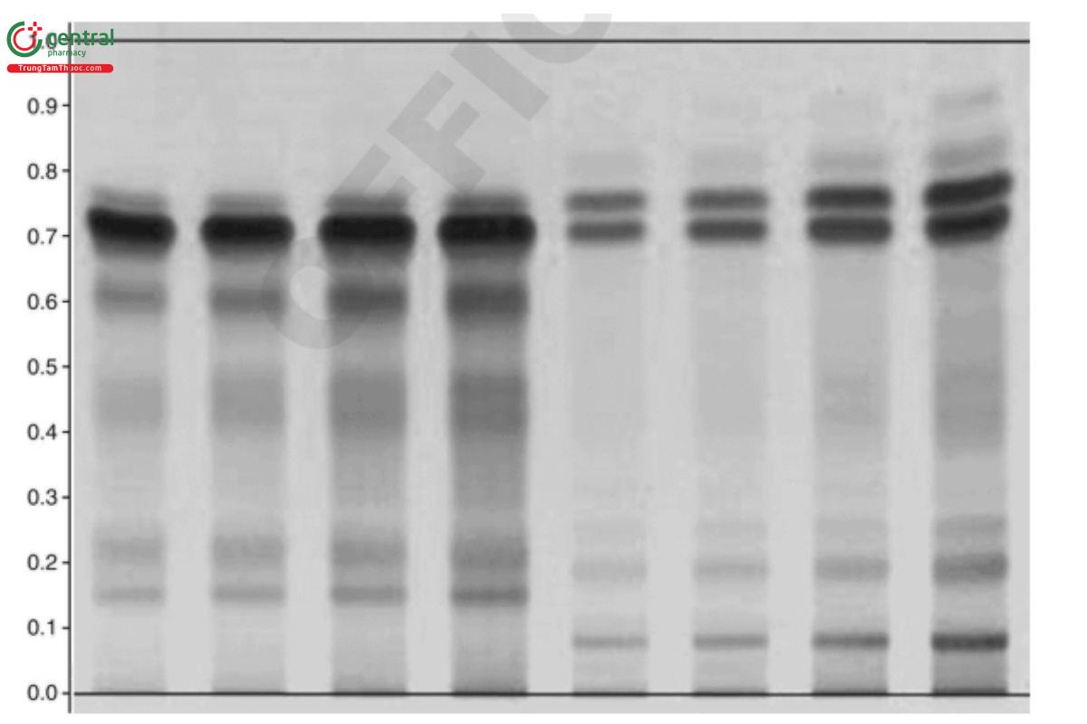 Figure 3. The “edge effect”.