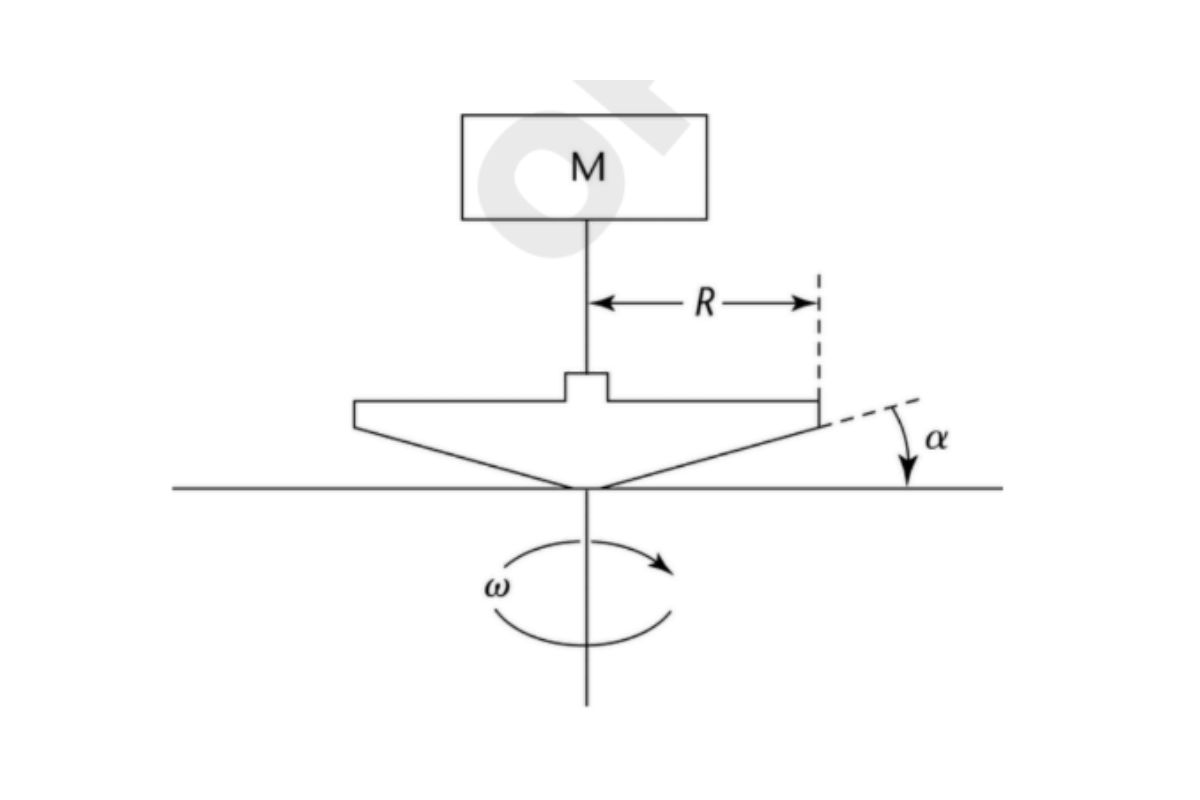 Figure 6. Cone-and-plate rotational rheometer with rotating plate