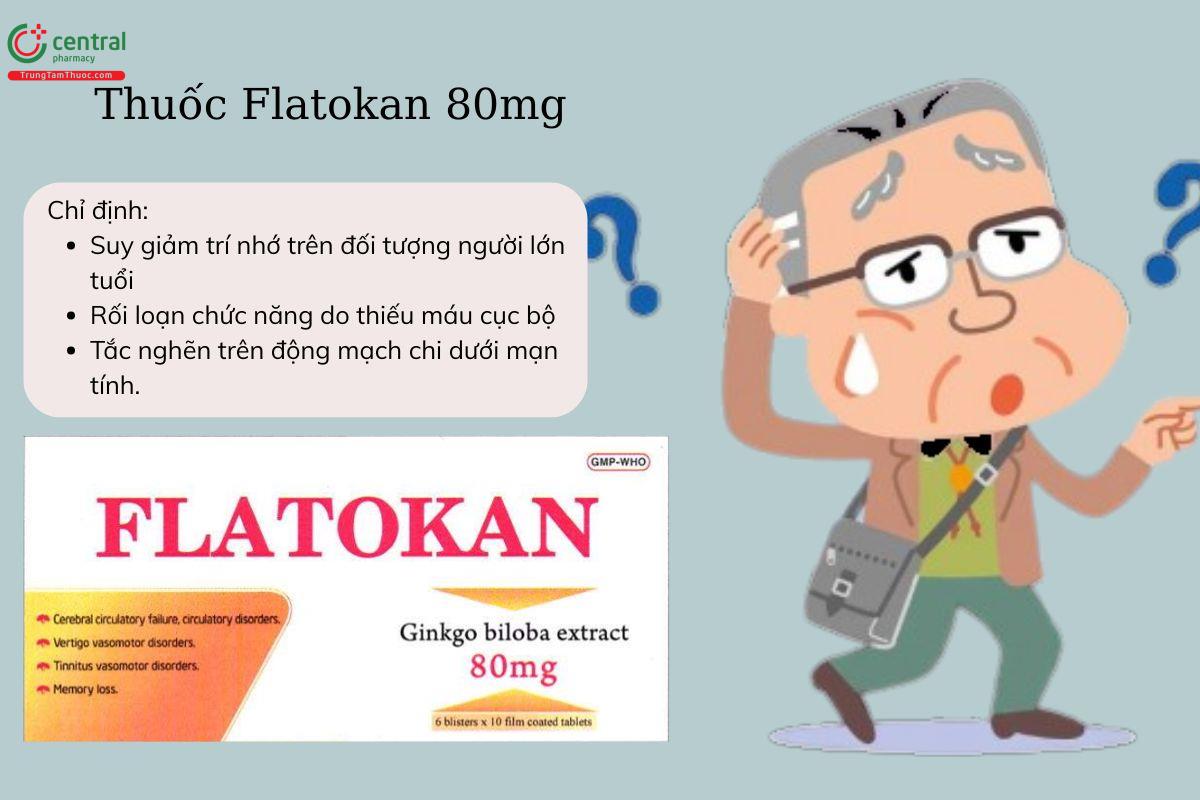 Chỉ định của thuốc Flatokan 80mg