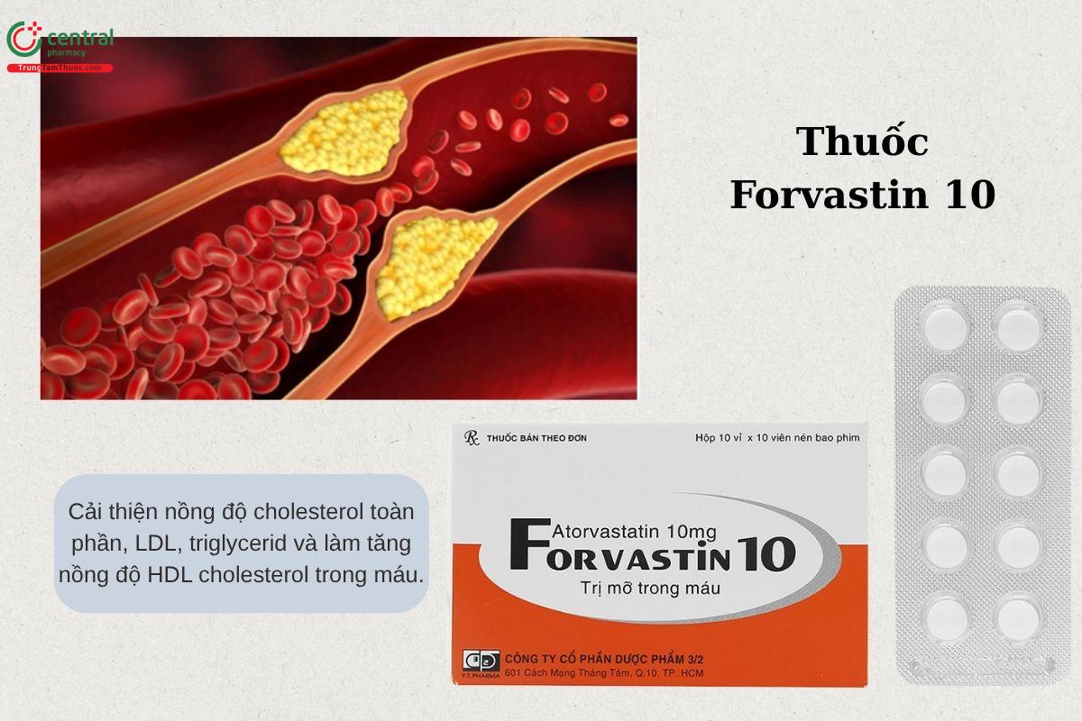 Chỉ định của thuốc Forvastin 10