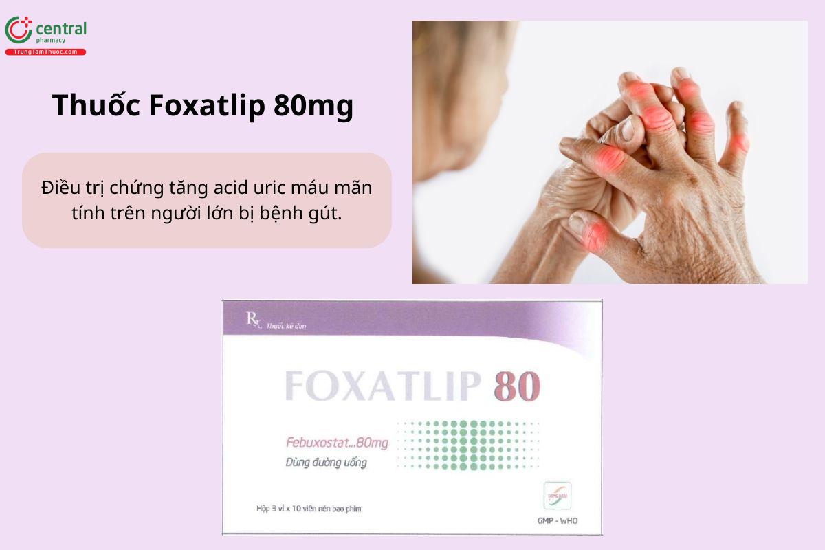 Chỉ định của thuốc Foxatlip 80mg