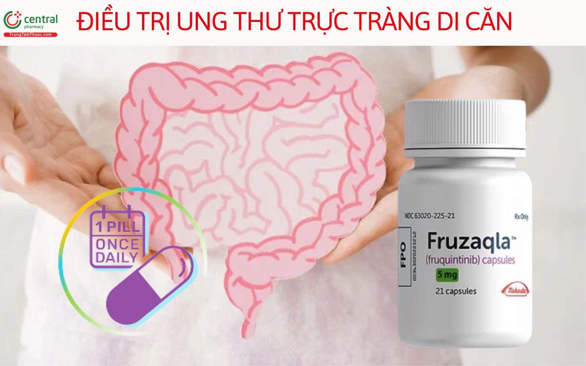 Thuốc Fruzaqla